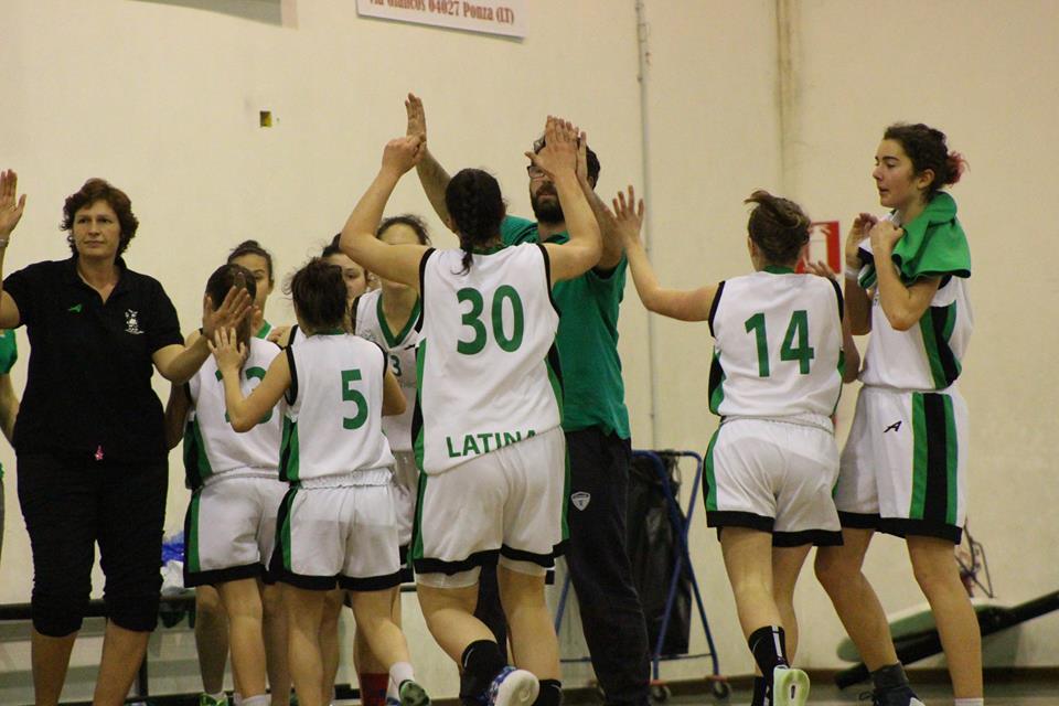 U18: La Redimedica Bull Basket Latina è Campione Regionale