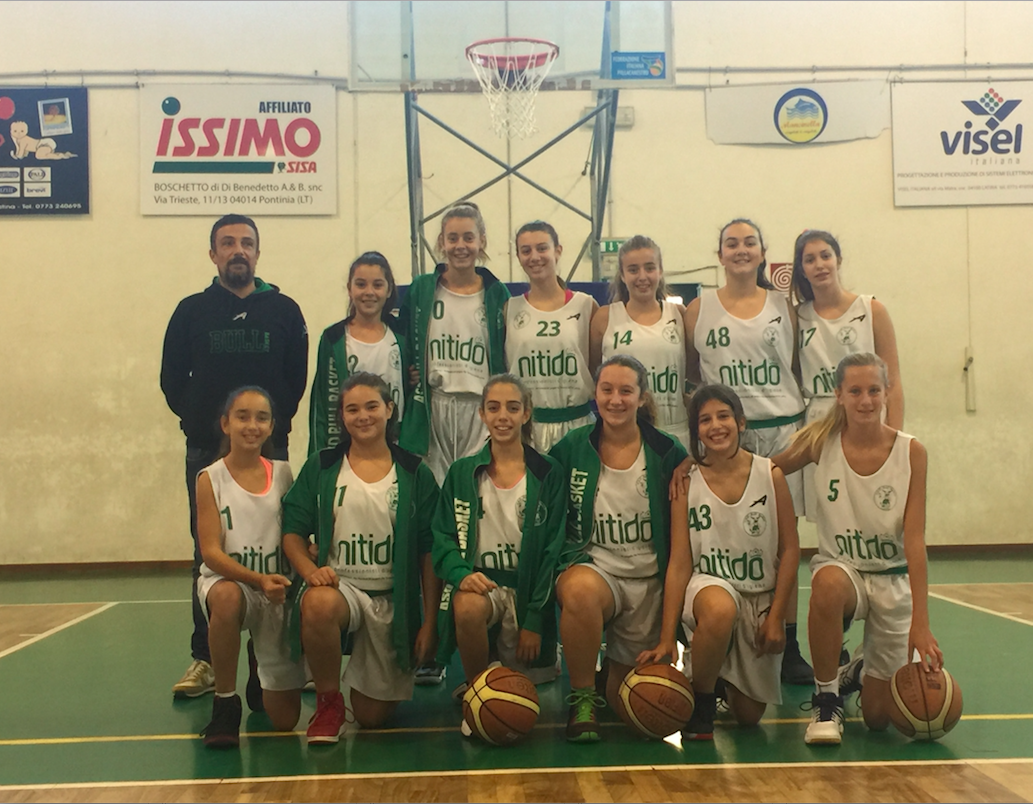 Basket: Nitido Bull domina Stelle Marine