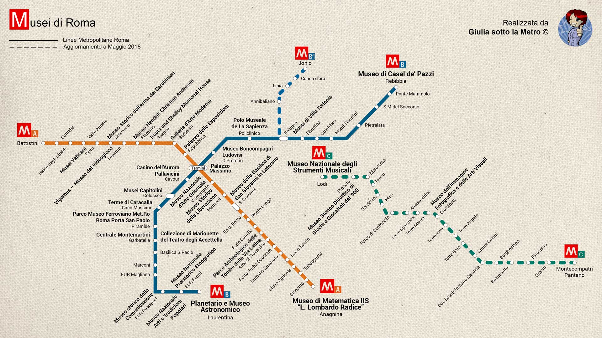 Notte dei Musei: Giulia Sotto la Metro, la Mappa della Metro dei Musei